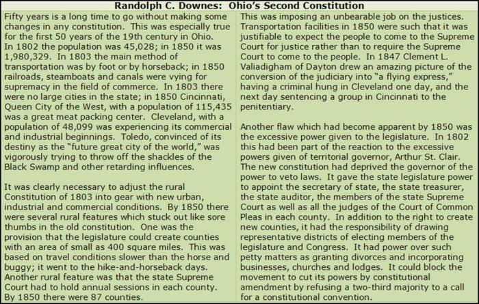 History of ohio's constitution icivics