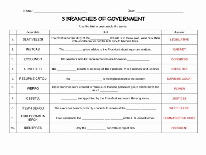 History of ohio's constitution icivics