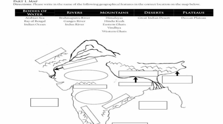 Ancient civilizations india map worksheet answer key