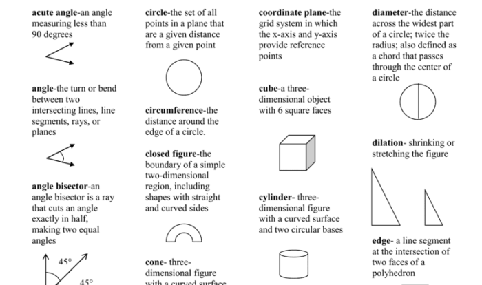 Unit 8 polygons and quadrilaterals answer key homework 1