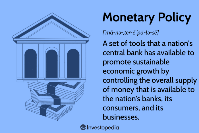 Economics worksheet monetary policy and the federal reserve