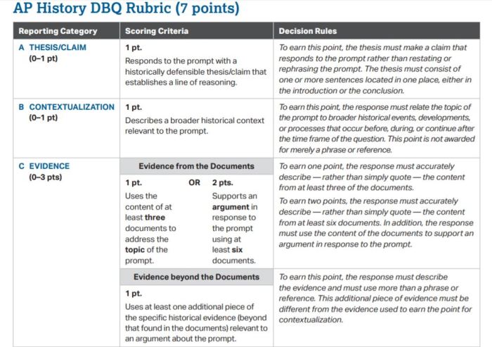 Politics or principle dbq documents answers