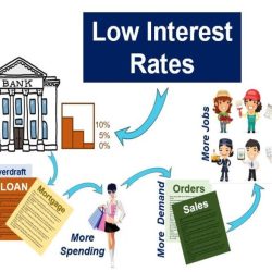 Economics worksheet monetary policy and the federal reserve